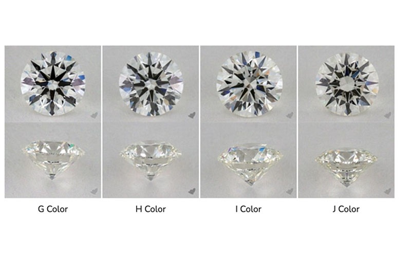 Near Colorless Diamonds (G-J):